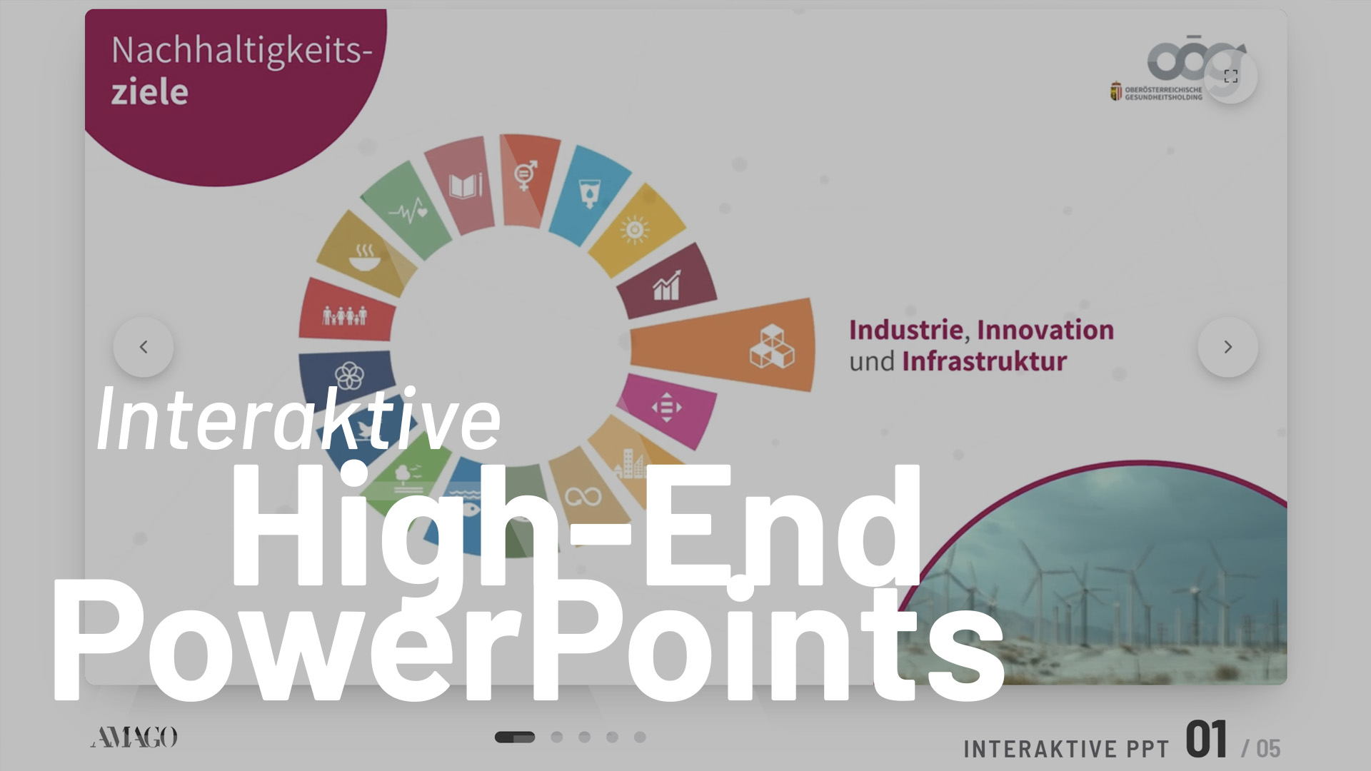 Featured image for “Interaktive High-End PowerPoints”